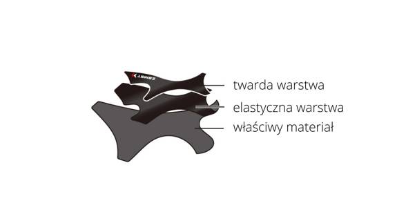 Stabilizator stawu skokowego ZAMST FILMISTA ankle, lewy 